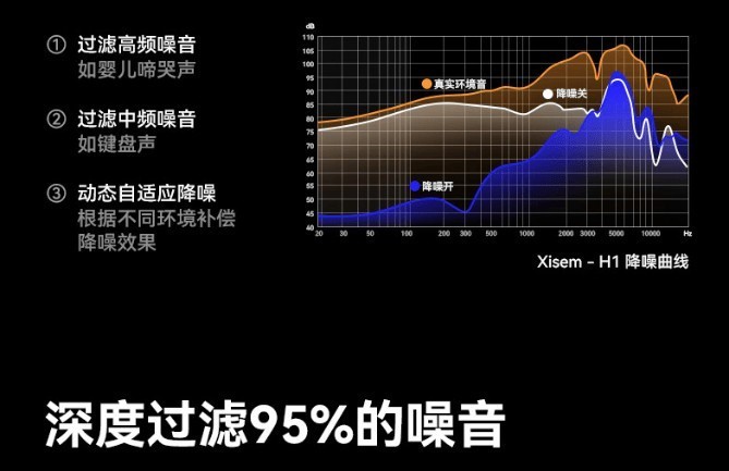 头戴式耳机什么牌子最好最实用？头戴式耳机推荐性价比高