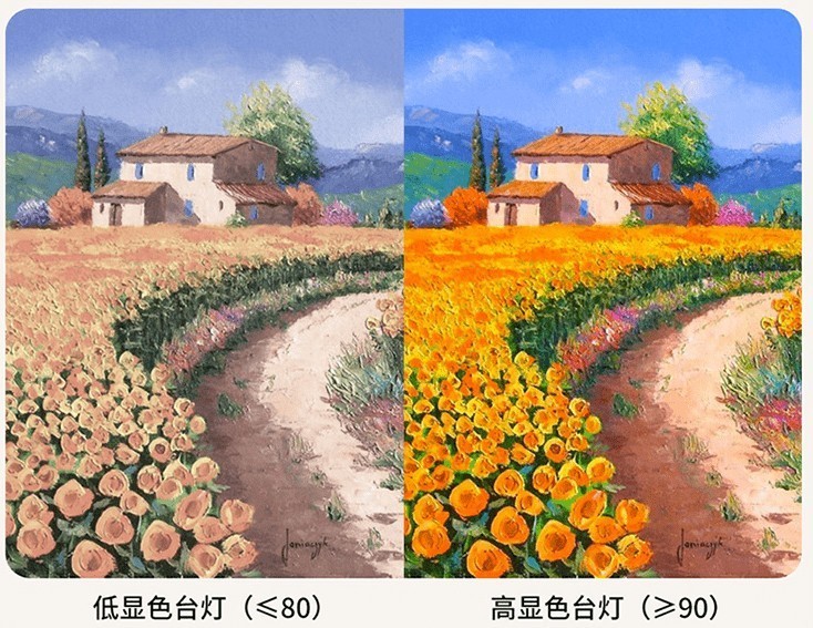 节能灯和led灯哪个更护眼？精选高品质的LED护眼台灯