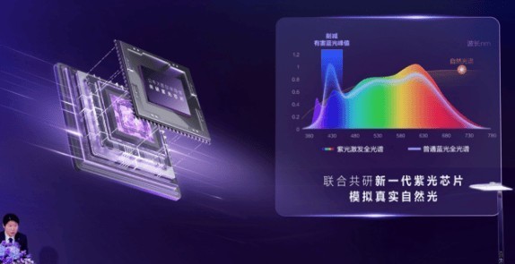 护眼台灯什么牌子好一点？精选五款热销护眼台灯品牌回顾