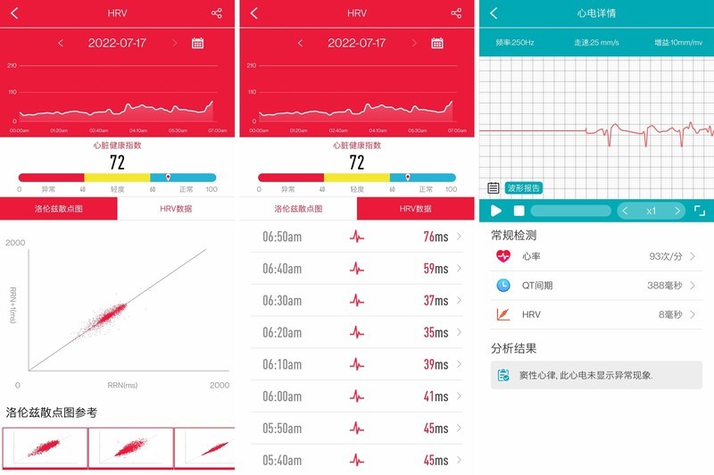 血压心电的测量小工具，轻松了解身体状况，dido Y1S手环上手