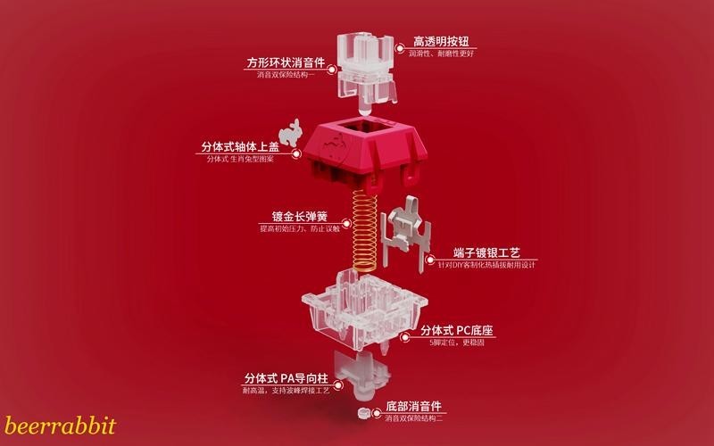 TTC兔轴OG版、金星轴、海王星轴尝鲜：静音 长轨道