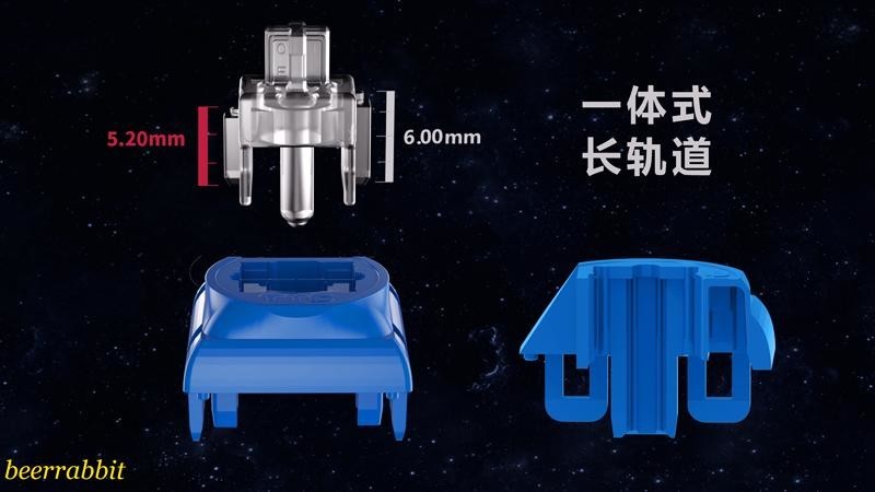 TTC兔轴OG版、金星轴、海王星轴尝鲜：静音 长轨道