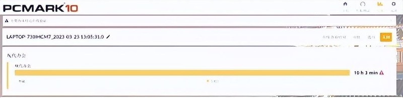 1.3kg自重Evo认证，13代酷睿性能如何？宏碁非凡Go 14轻薄本测评