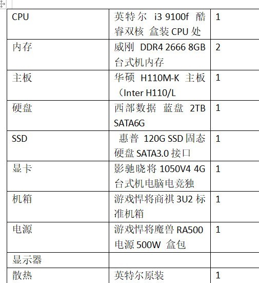 求推荐！！升级