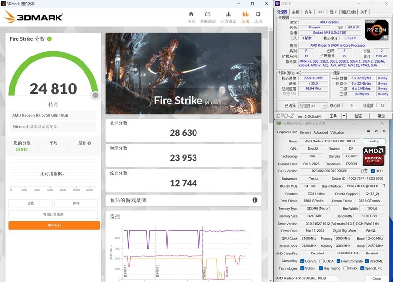 田忌赛马，永恒不变，AMD Ryzen5 8400F可以一战！