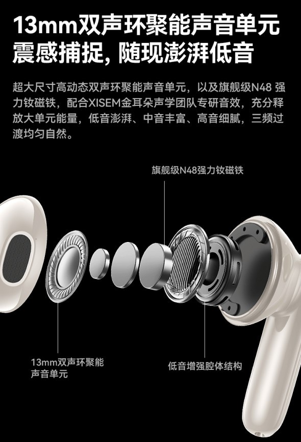 西圣AVA2 Pro开拓半入耳降噪耳机新境，破百元之限，引领行业新走向