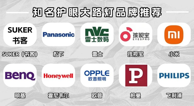 儿童护眼大路灯怎么选择？2025最新护眼大路灯品牌排行前十名盘点