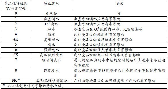 2025年游泳耳机哪个牌子最好？口碑最好的游泳耳机推荐品牌排行榜！