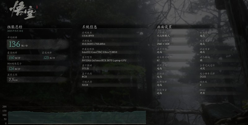 惊爆性能！七彩虹 iGame M15 Origo 游戏本新品分享