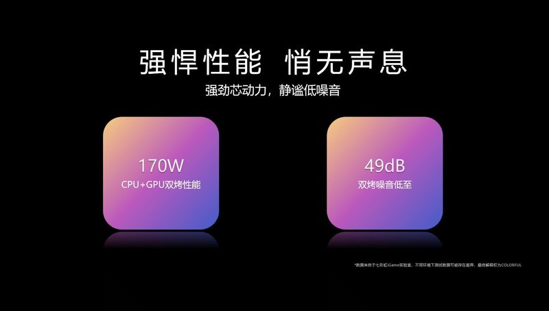 惊爆性能！七彩虹 iGame M15 Origo 游戏本新品分享