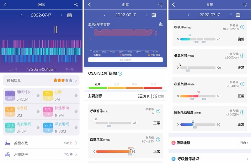 血压心电的测量小工具，轻松了解身体状况，dido Y1S手环上手