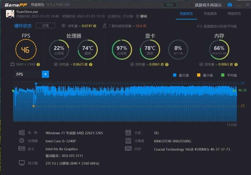 只花5000元，打造高性价比的质感办公桌面，核心是这台迷你主机