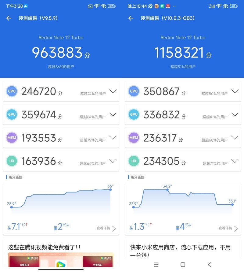 真的挺能打，Redmi Note 12Turbo这个父亲节可以入手了