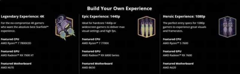 想4K分辨率爽玩《星空》：来看看这套最新的3A平台