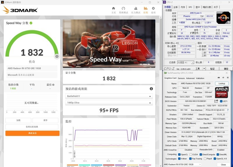 田忌赛马，永恒不变，AMD Ryzen5 8400F可以一战！