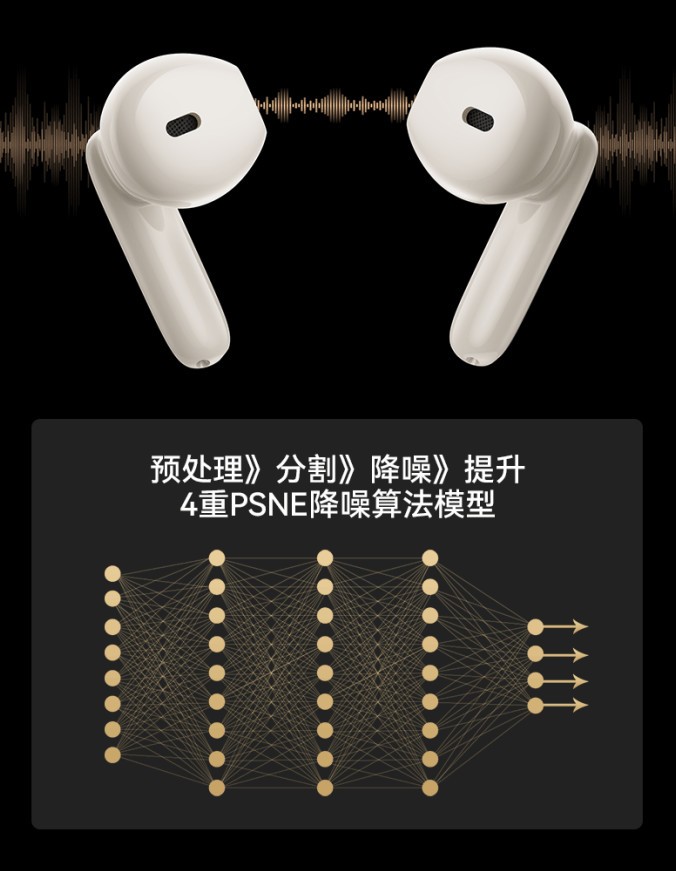 西圣AVA2 Pro开拓半入耳降噪耳机新境，破百元之限，引领行业新走向