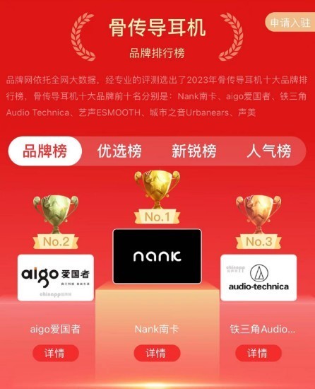 骨传导蓝牙耳机品牌前五名解析：骨传导耳机爆款多方位专业测评