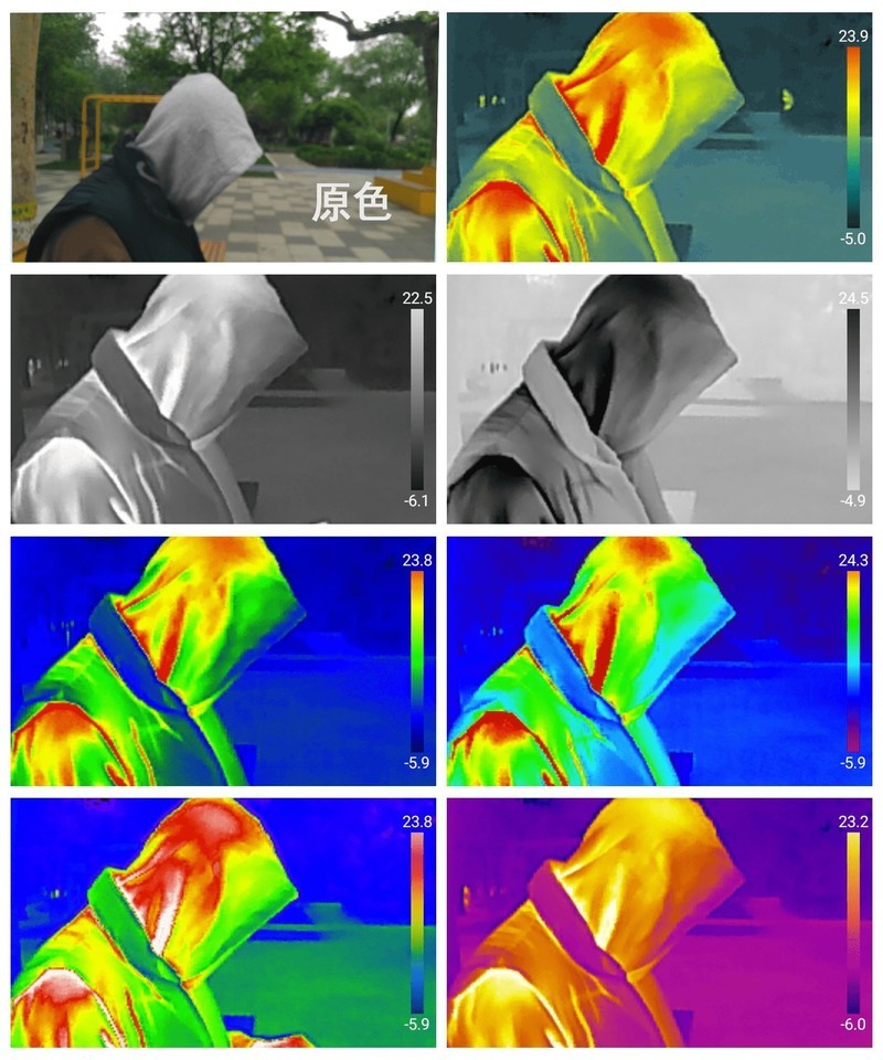 热像仪到底有多牛？消费级飒特红外MinIR256评测，国内首款可翻转屏