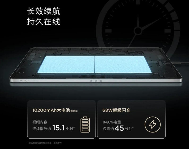 一笔在手，智慧尽有 联想首款旗舰AI平板YOGA Pad Pro重磅开售