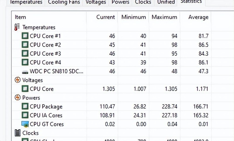 摸得到的真理，贵的好用着爽，微星MSI电竞主机宙斯盾TI5