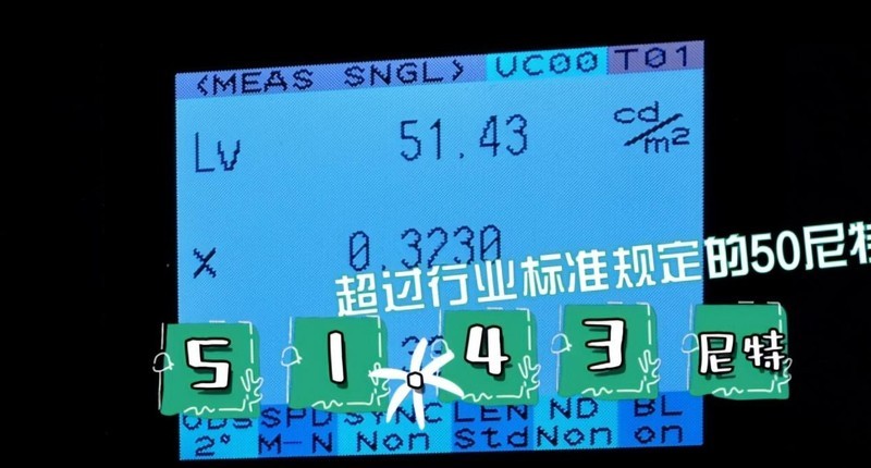 实证媲美商业投影亮度！Vidda C1 Pro成功挑战电影院千吋巨幕