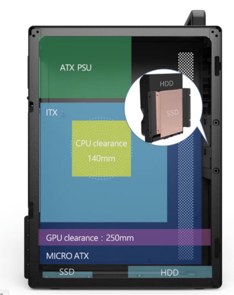 垃圾佬折腾记录二：华硕B75小板，为了叠醋包了顿饺子