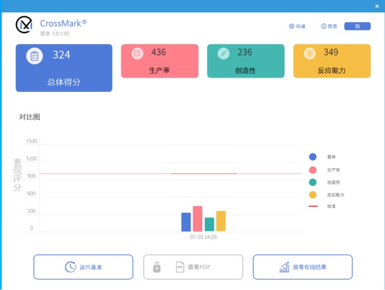 垃圾佬折腾记录二：华硕B75小板，为了叠醋包了顿饺子