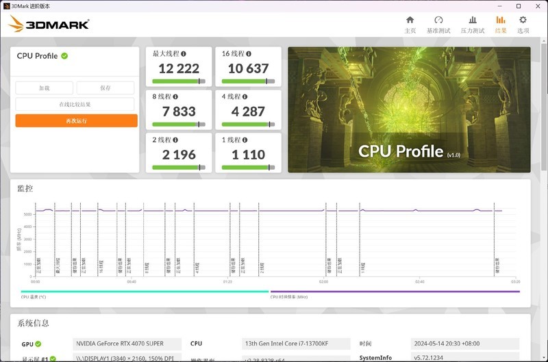 探寻i7-13700KF的无限可能，高性能处理器在游戏与生产力的表现。