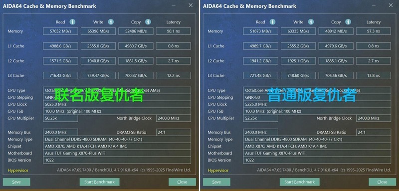 提升Low帧更流畅，海盗船复仇者&《暗区突围：无限》联名内存评测