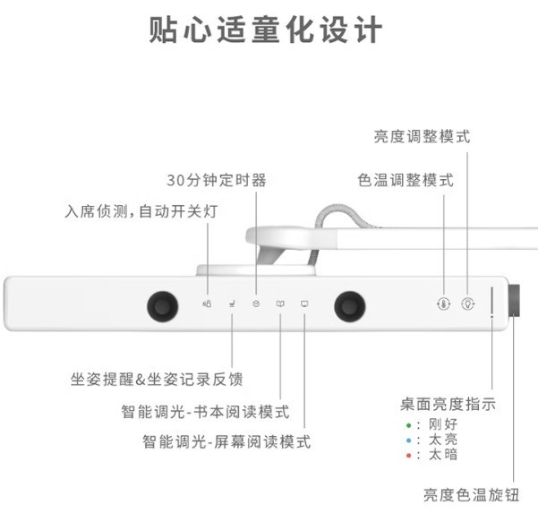 明基护眼灯值得买吗？深度解析这款“家长圈顶流”神灯