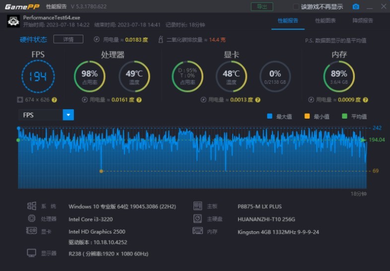 垃圾佬折腾记录二：华硕B75小板，为了叠醋包了顿饺子