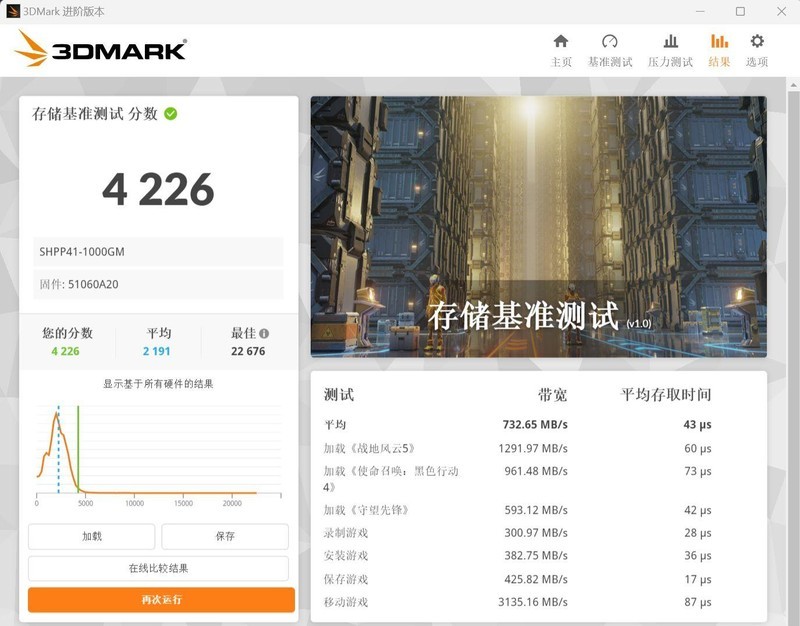 同价位一个能打的都没有！SK海力士P41 1TB固态硬盘开箱体验