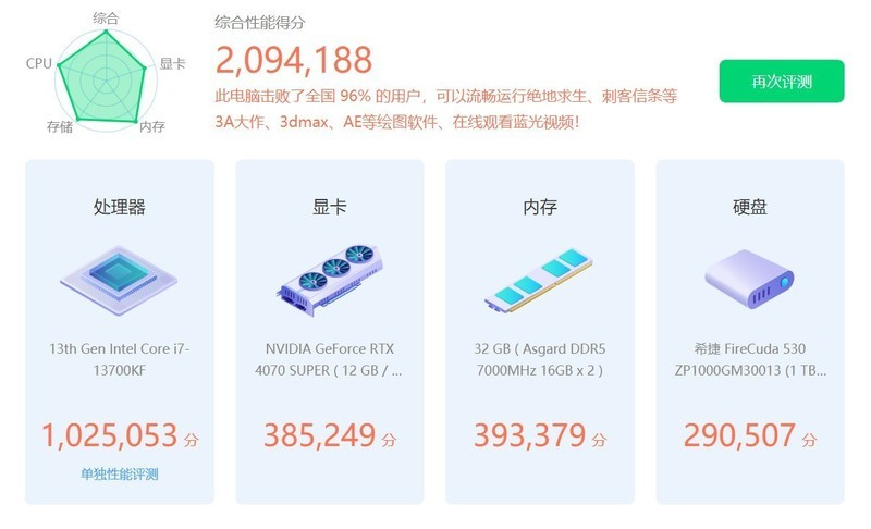 探寻i7-13700KF的无限可能，高性能处理器在游戏与生产力的表现。