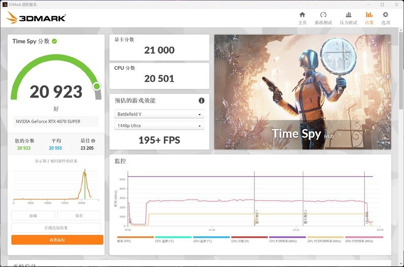 探寻i7-13700KF的无限可能，高性能处理器在游戏与生产力的表现。