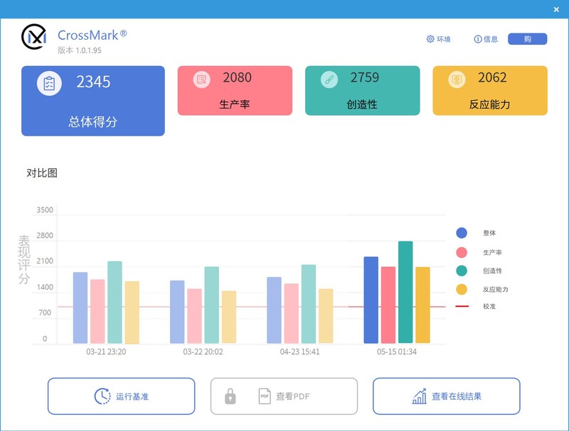 探寻i7-13700KF的无限可能，高性能处理器在游戏与生产力的表现。