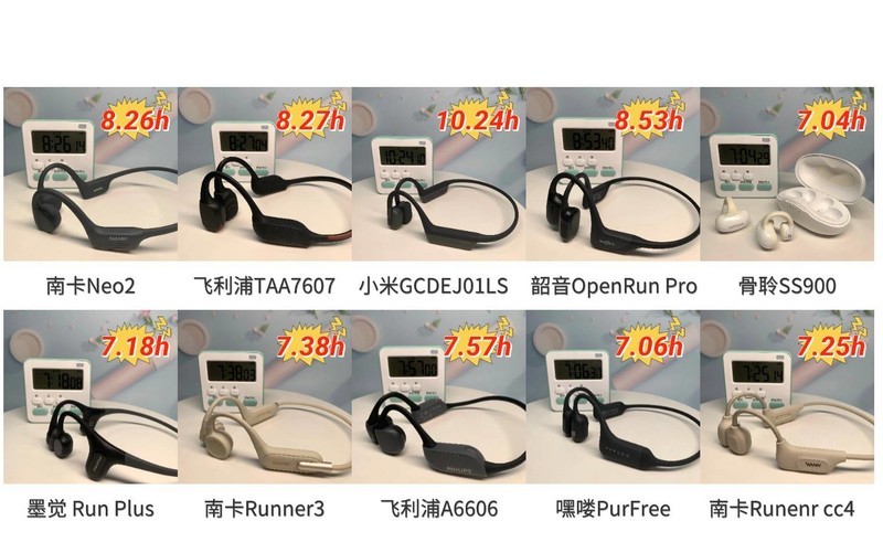 骨传导耳机哪个牌子最好？五大高口碑骨传导耳机揭秘！