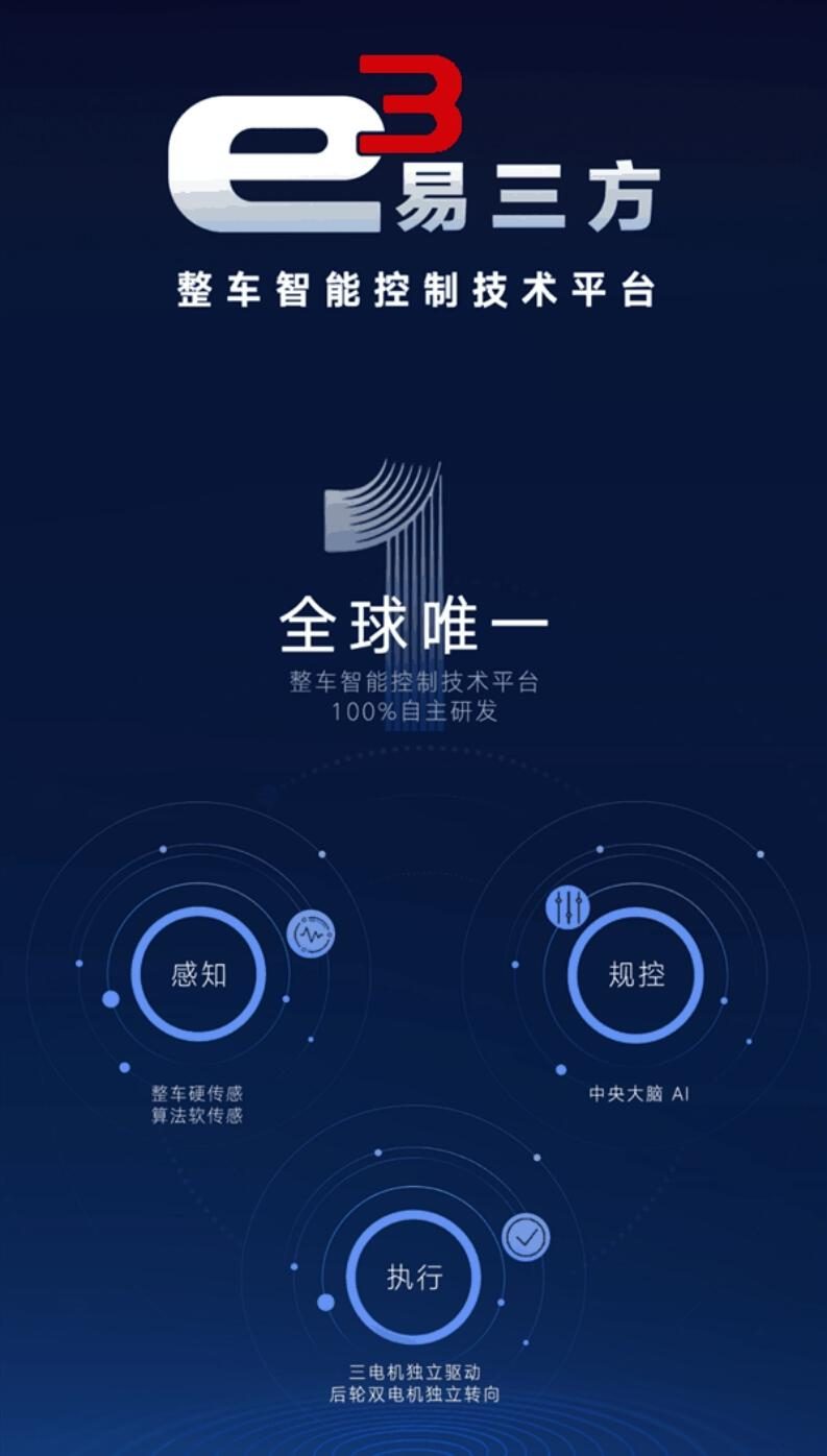 ?生死时速180km/h！中国新能源车首破全球“死亡弯道”测试纪录