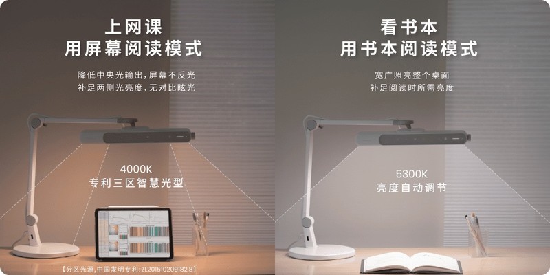 台灯什么牌子好，学生护眼使用？2025年最新推荐清单来了！