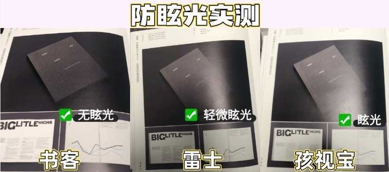 雷士护眼大路灯好用吗？书客、雷士、孩视宝三大护眼灯硬核PK