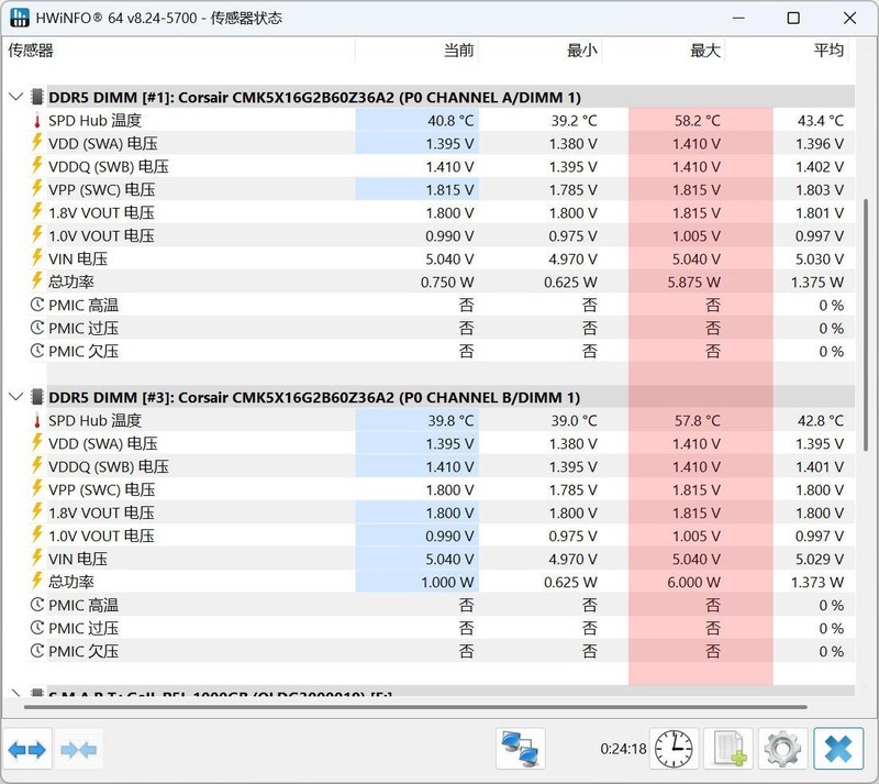 低时序、大容量，高性能主机的不二之选，海盗船复仇者内存评测