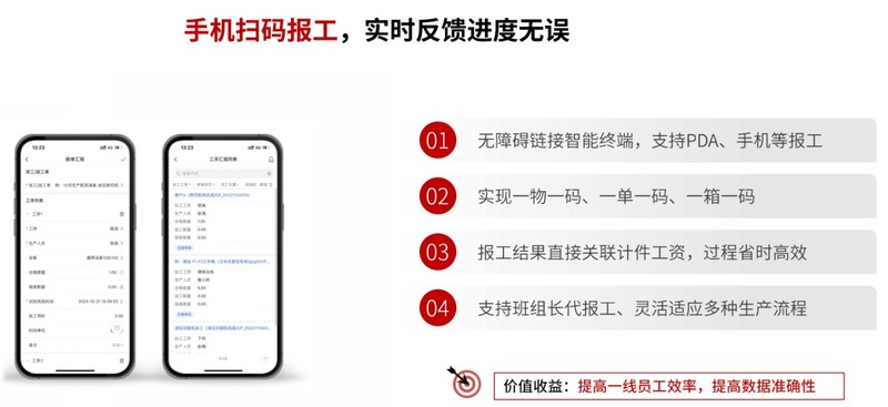 什么是生产报工系统、有哪些优势