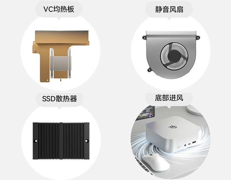 抢啥国补Mac M4？8745HS迷你主机才两千起，12核跑分130万不香吗？