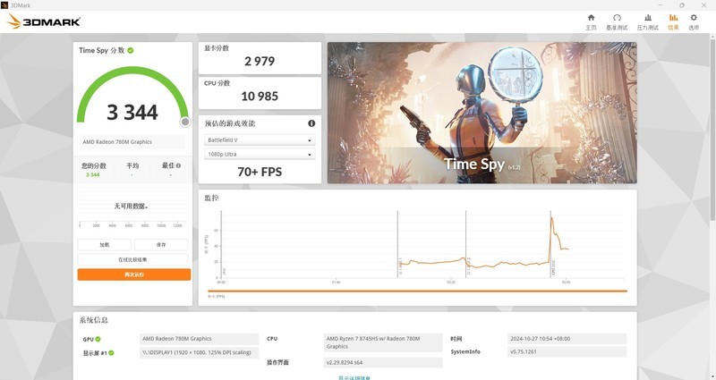 抢啥国补Mac M4？8745HS迷你主机才两千起，12核跑分130万不香吗？