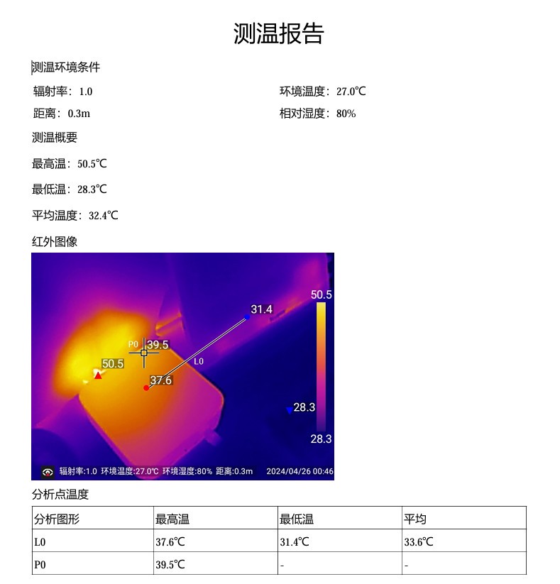 抢啥国补Mac M4？8745HS迷你主机才两千起，12核跑分130万不香吗？
