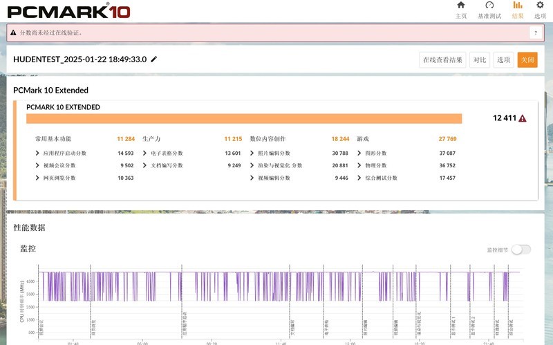 intel Arc B580 12GB index非公版测评：今年最香的入门新卡！
