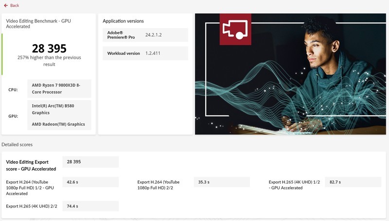 intel Arc B580 12GB index非公版测评：今年最香的入门新卡！