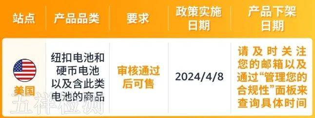UL4200A美国含纽扣/硬币电池产品强制性标准