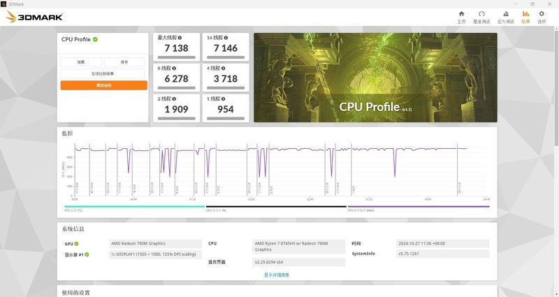 抢啥国补Mac M4？8745HS迷你主机才两千起，12核跑分130万不香吗？