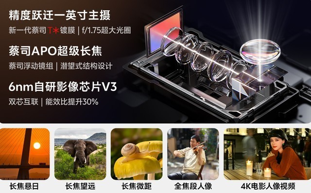 首销大捷！vivo X100系列火热大卖，影像强大到离谱性能超出色