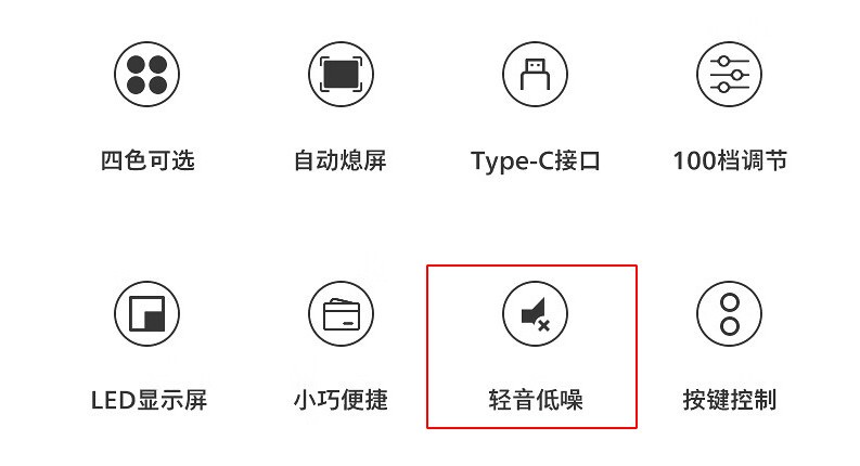 迷你手持小风扇推荐有哪些？自用五款迷你手持小风扇分享